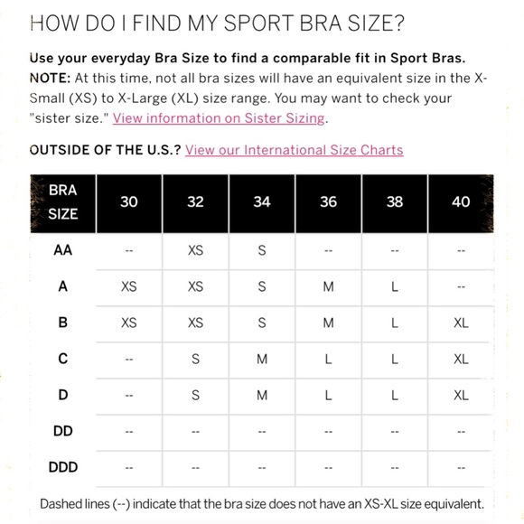 Victoria’s Secret & PINK Size Chart & Store Introduction - Picture 2 of 9